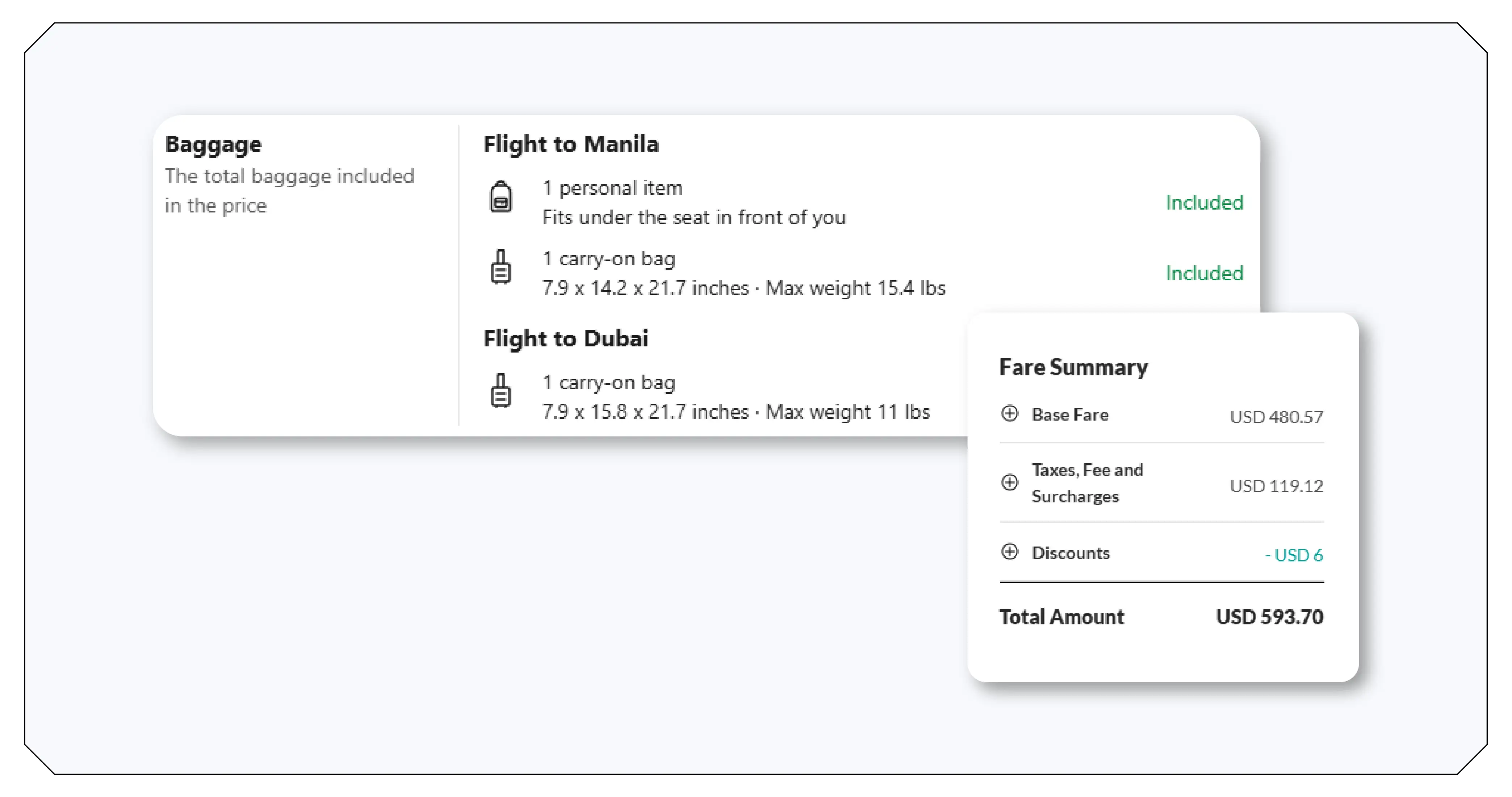 Why Scraping OTA Flight Prices Matters